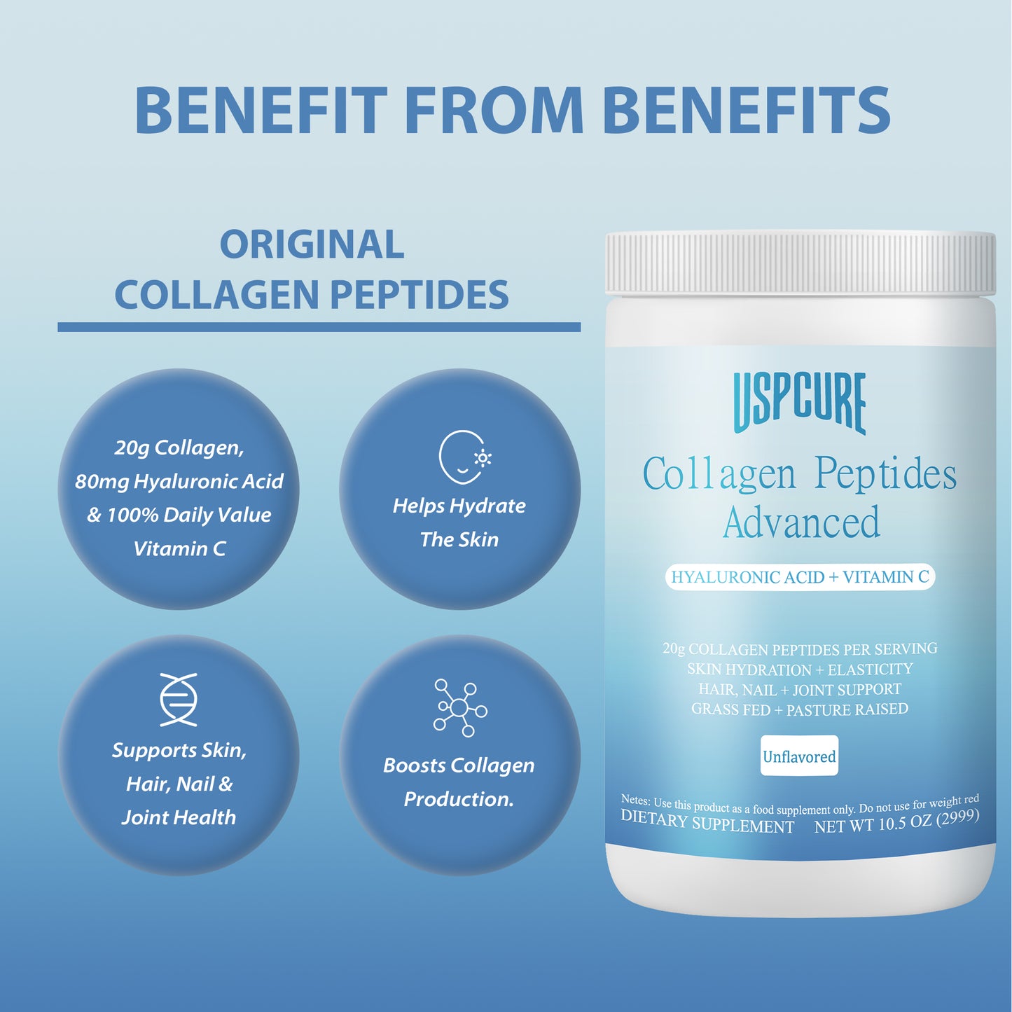 USPCURE® Collagen Peptides Advanced