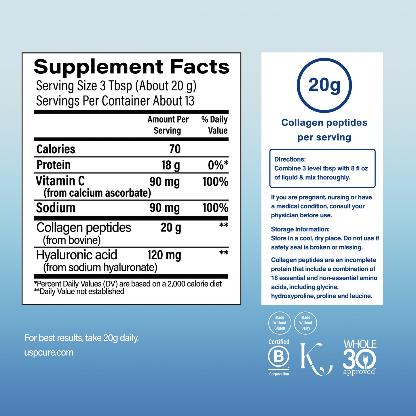 USPCURE® Collagen Peptides Advanced
